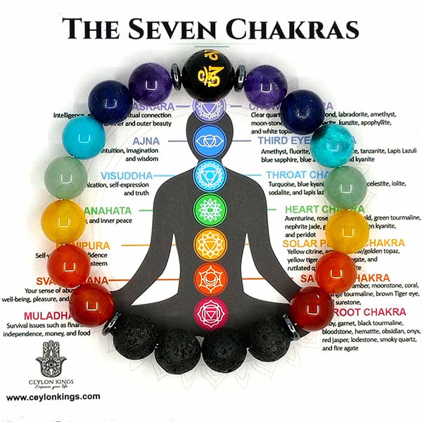 Seven Chakra Obsidian Aromafume Bracelet